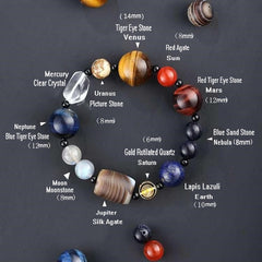 Natural Crystal Stone Beads Bracelet Universe Eight Plants Galaxy Solar System Bracelets for Men or Women Dropship - Cick2Shop